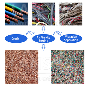 Granulatore di rame LX-300B con trituratore compatibile, linea di riciclo cavi di piccole dimensioni, soluzione conveniente per rottamatori di medie dimensioni - Product Image 4