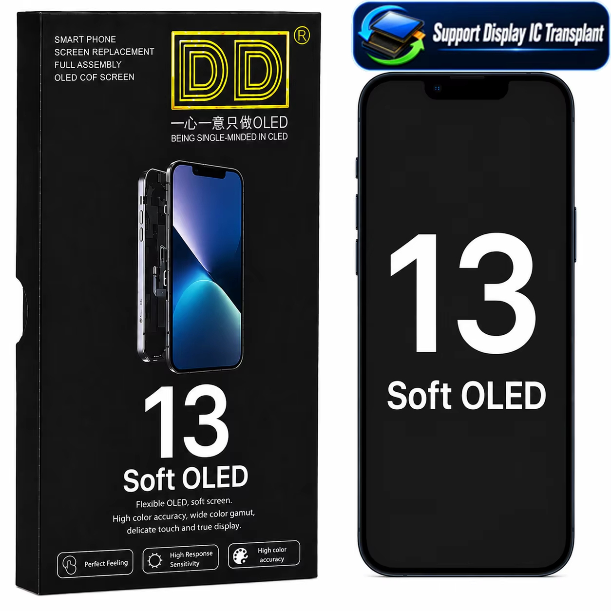 Pour iPhone13