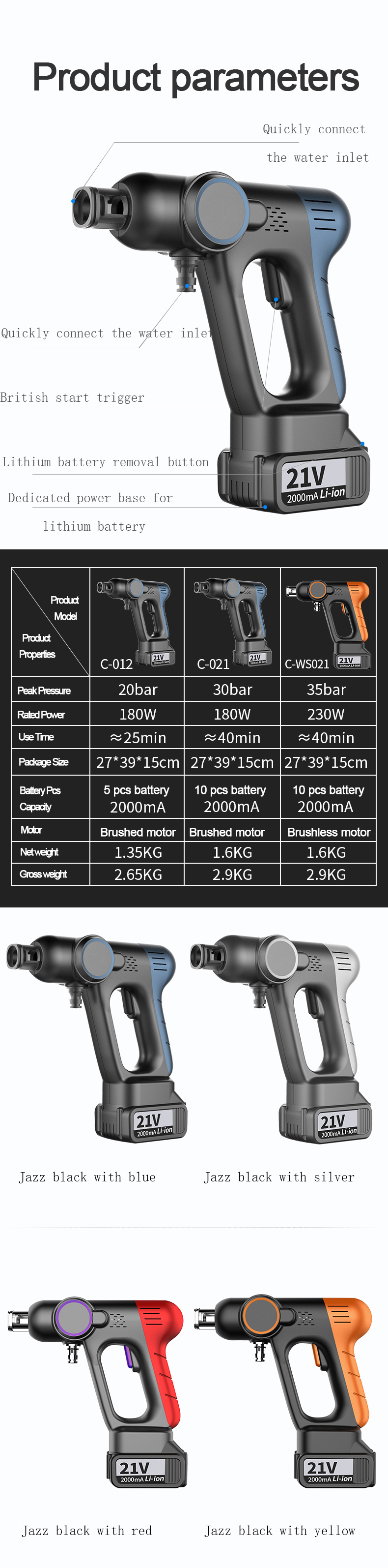 Portable Automatic Electric High Pressure Spray Car Cleaner Gun Cleaning Washer Equipment
