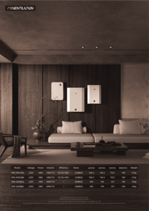 Système de ventilation mural MIA-AHE/BGL de 180 m³/h avec récupérateur pour restaurant et ferme - Product Image 4