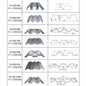 แผงแซนวิช PU สามคลื่นความหนา100มม. สำหรับหลังคา - Product Image 6
