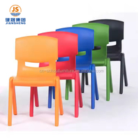 Nouveau Design Chaises Étudiant en Plastique Personnalisables Disponibles en Diverses Tailles et Couleurs