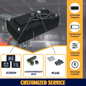 Araba Geri Vites Yardımcısı 8000mAh Kablosuz 7 İnç Forklift Sistemi için Manyetik Bağlantılı Pil Manyetik Bağlantılı Pil - Product Image 3
