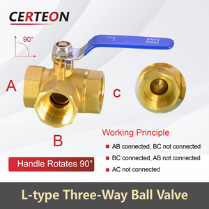 黄铜三通球阀 T L型 全通径 内螺纹接口 1/4至3/4英寸 适用于水油气流量控制用球阀 - Product Image 3
