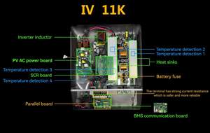 Voltronic <span class=keywords><strong>Axpert</strong></span> Max 11kw 48V Dos cargadores 150A PV Entrada 500vdc Salida dual 11000W <span class=keywords><strong>Inversor</strong></span> solar híbrido 10KW para el hogar - Product Image 4