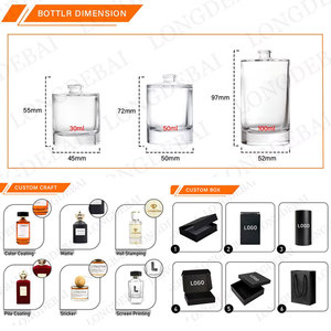Botella de Perfume Redonda Vacía de Lujo, 30ML 100ML 50ML, Botellas de Vidrio Ámbar para Perfume con Caja de Empaque, Más Vendida - Product Image 6