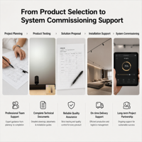 Système d'éclairage sur rail magnétique au design fin DALI KNX pour maison intelligente avec module spot linéaire réglable DALI pour kit hôtel et galerie