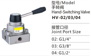 Qualité garantie HV-02 unique/03/04 Valve manuelle de la série Valve manuelle à vendre - Product Image 4
