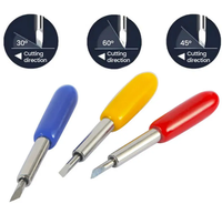 Lotter oland lade reasing igital, lotter de corte