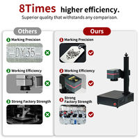 Machine de marquage laser à fibre CKMACHINE 20W 1064nm 150x150mm pour le marquage de bijoux et de bagues en or et argent dans les petits ateliers de joaillerie
