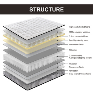 Ortopedico ibrido in lattice Gel Memory Foam materasso a molle 160/200 Mattratze in scatola rotolo pacchetto per Hotel o casa biancheria da letto - Product Image 3