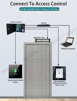 Sistema de Control de Acceso con Código QR, Lector RFID de Proximidad WG 125 kHz, Utilizado para Máquinas de Control de Acceso, Lector de Código QR para Puertas Giratorias