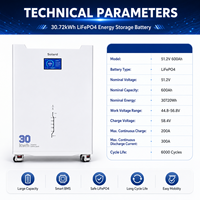 Batterie de stockage d'énergie solaire LiFePO4 empilable 51,2 V 600 Ah 30 kWh pour station d'énergie domestique, service longue durée, alimentation de secours commerciale