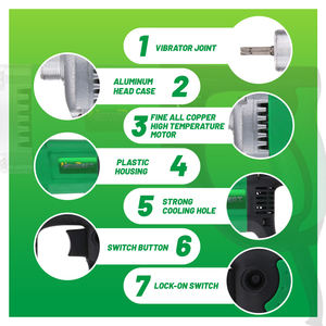 NewBeat OEM Factory Price 820W <strong>Portable</strong> High Frequency Power Handle Electric <strong>Concrete</strong> <strong>Vibrator</strong> - Product Image 2