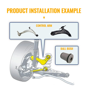 STABROL Factory OEM Piezas de automóviles Sistema de suspensión Buje de brazo de control Serie completa Unidad estable para <span class=keywords><strong>Renault</strong></span> Duster Geely Tugella - Product Image 5