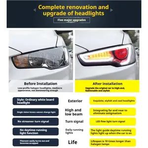 Feux de voiture FT pour Mitsubishi <span class=keywords><strong>Lancer</strong></span> phares 2009-2021 LED Projetor phare feux diurnes accessoires automobiles - Product Image 6