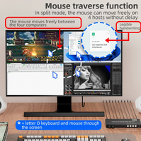 Commutateur KVM sans coupure 4 entrées 1 sortie avec multiviewer quadri-écrans et synchroniseur USB intégré pour clavier/souris