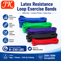 Juego de Bandas de Resistencia de Látex Jinke, 5 Niveles, Asistencia para Dominadas, para Entrenamiento de Fuerza en el Gimnasio, Ejercicio en Casa, Estiramiento