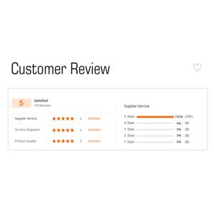 REMOULD Calcetines Largos de Punto Personalizados por Encima de la Rodilla con Logo para Mujer y Niña Sin Pedido Mínimo - Product Image 5