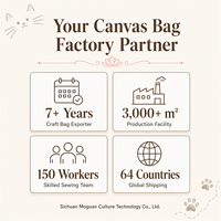 Tas Tote Kanvas Heavy Duty Fashion Wanita Serbaguna untuk Penggunaan Sehari-hari Tas Selempang Cetak Kartun Harga Grosir Langsung dari Pabrik