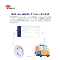 Dispositif de suivi des actifs connectable Bluetooth Bidirectionnel Connectivity Beacon Bluetooth Ibeacon Tag pour Smart Logistics