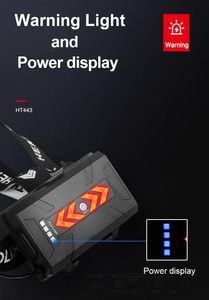 Lumens USB Rechargeable Headlamp Ultra Bright High Power 3 Modes Waterproof LED Headlight for Camping WADE-JS059 Back Red <b>Light</b> - Product Image 2