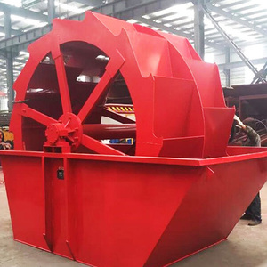 Componentes de Bomba de Engranajes para Lavadora CFTC de Fabricante Profesional Chino para Línea de Producción de Arena y Minería - Product Image 3