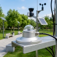 Moniteur de rayonnement solaire RIKA Urban Haze, capteur optique 0-1500W/m RS485 pour la récupération de la profondeur optique des aérosols et l'étude de la visibilité