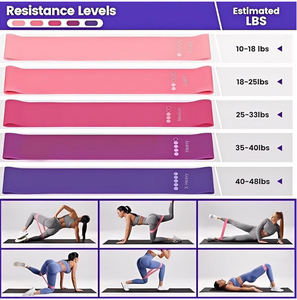 AOFIT Bande de Résistance en PVC Durable et Très Élastique pour Entraînement Intensif, Yoga et Pilates, Kit Portable pour Exercices à Domicile, Petite Ballon de Yoga de 25 CM pour Entraînement - Product Image 5