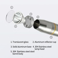 Lampe torche d'identification de jade JY20A XPG, étanche IP65, lumière blanche et jaune, acier inoxydable 304, rechargeable Type-C, porte-clés