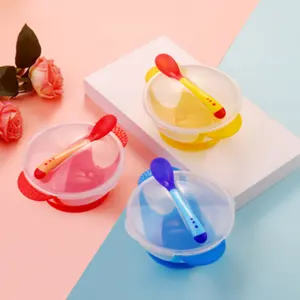 Multiple Colors Slip Resistant Sustainable Use Plastic Baby Feeding Set Baby Tableware