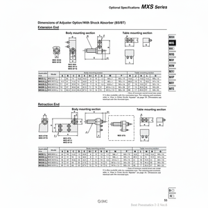SMC Pneumatics Extremo de extensión de impacto de absorción de impacto de la batería de repuesto - Product Image 1