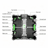 Écran LED extérieur P2.604 à louer, panneau LED étanche 500*500mm, armoire pour événements scéniques