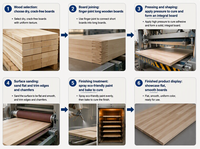 Any Length Paulownia Finger Joint Timber Factory Program Smooth Blank for Picture and Mirror Frame Maker