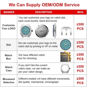 Montre mécanique automatique en acier inoxydable squelette personnalisé pour hommes, étui de luxe pour le sport, mouvement Seiko, logo en silicone et verre - Product Image 3