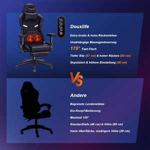 <span class=keywords><strong>Silla</strong></span> de Juego y Oficina Popular 2026 con Reposabrazos 2D <span class=keywords><strong>para</strong></span> Hogar y Oficina, Combo Gaming - Product Image 6