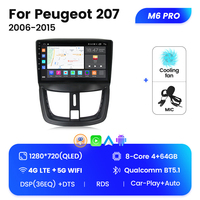 MEKEDE M6Pro pour tout en un Android autoradio multimédia lecteur vidéo stéréo GPS Navigation pour Peugeot 207 2006 2015 9 pouces