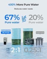 Systèmes de purification d'eau par osmose inverse (RO) sans réservoir à haut débit de 1500 GPD pour usage domestique, hôtelier et commercial