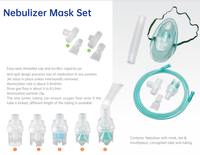 Ensemble de masque de nébuliseur Tube ondulé CE ISO Kit de nébuliseur Embouchure