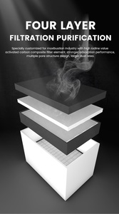 Extracteur de fumée de salon de beauté le plus vendu, absorbeur de fumée de kératine capillaire et de moxibustion - Product Image 3