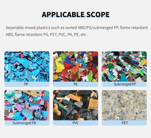 Pemisah elektrostatik plastik efisiensi tinggi ABS/PS/PP/PE/PET penata bahan campuran daur ulang industri bersertifikasi CE - Product Image 6