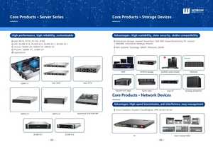 เซิร์ฟเวอร์ PowerEdge R760 R760xs R760xd2 และ R760xa SFF พร้อมเคส Nvme ขนาด 2U สำหรับถาดเซิร์ฟเวอร์ ราคาสุดคุ้มจาก D Ell Em - Product Image 4