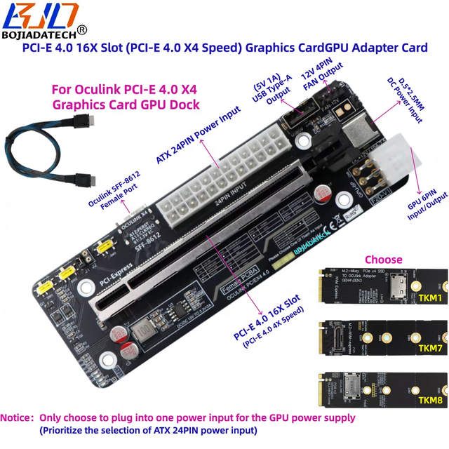 PCI-E 4.0 16X ATX 24PIN Motherboard + Oculink to M.2 NVME M-Key Adapter + SFF-8611 Data Cable 50CM for Graphics Card GPU Dock