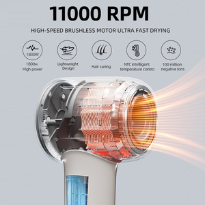 <span class=keywords><strong>Secador</strong></span> <span class=keywords><strong>de</strong></span> <span class=keywords><strong>pelo</strong></span> potente <span class=keywords><strong>de</strong></span> 1800W con motor sin escobillas <span class=keywords><strong>de</strong></span> alta velocidad <span class=keywords><strong>de</strong></span> iones negativos y secado rápido para un bajo nivel <span class=keywords><strong>de</strong></span> <span class=keywords><strong>ruido</strong></span> en aplicaciones domésticas - Product Image 2