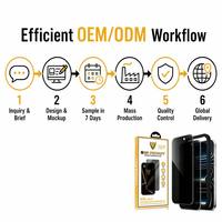 Kit de protection d'écran en verre trempé confidentialité 9H OG à colle intégrale personnalisé pour iPhone 17 18 Pro Max avec cadre d'alignement anti-poussière