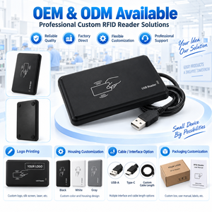 Lecteur de cartes intelligentes RFID USB 125KHZ, lecteur sans contact Plug and Play pour le contrôle des présences et des accès au parking - Product Image 4