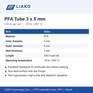 ท่อ PFA 3x5 มม. ท่อ PFA ความบริสุทธิ์สูง 100 ม. ม้วน -70 ถึง 260C เกรด FDA สำหรับสายการผลิตสารเคมีเซมิคอนดักเตอร์ - Product Image 3