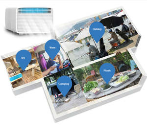 เครื่องปรับอากาศ AC แบบพกพาขนาดเล็กใช้ในบ้านรถยนต์ไฟฟ้า <span class=keywords><strong>DC</strong></span> รีโมทคอนโทรลปลั๊ก US ใช้ในอาคารกลางแจ้ง - Product Image 4