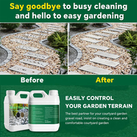 Colle époxy à forte adhérence pour extérieur et jardin, facile à appliquer, maintient efficacement l'écorce, la pierre, les galets, le gravier, les roches et le paillis.