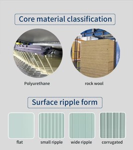 <span class=keywords><strong>Panneau</strong></span> sandwich ignifuge, <span class=keywords><strong>panneau</strong></span> structurel imperméable et isolant thermiquement pour la construction d'installations industrielles et <span class=keywords><strong>de</strong></span> chambres froides - Product Image 6